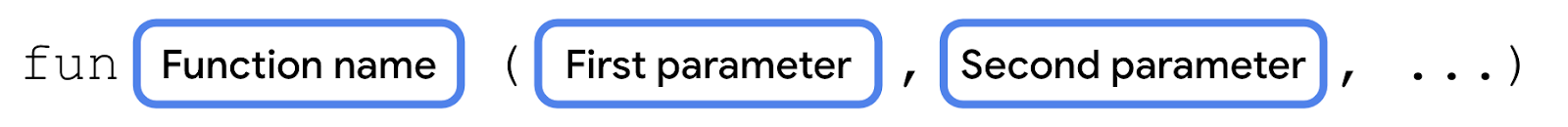 Function with multiple parameters