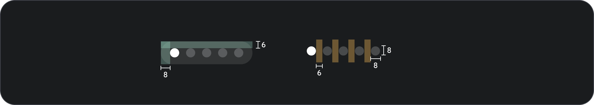 Pagination Spec