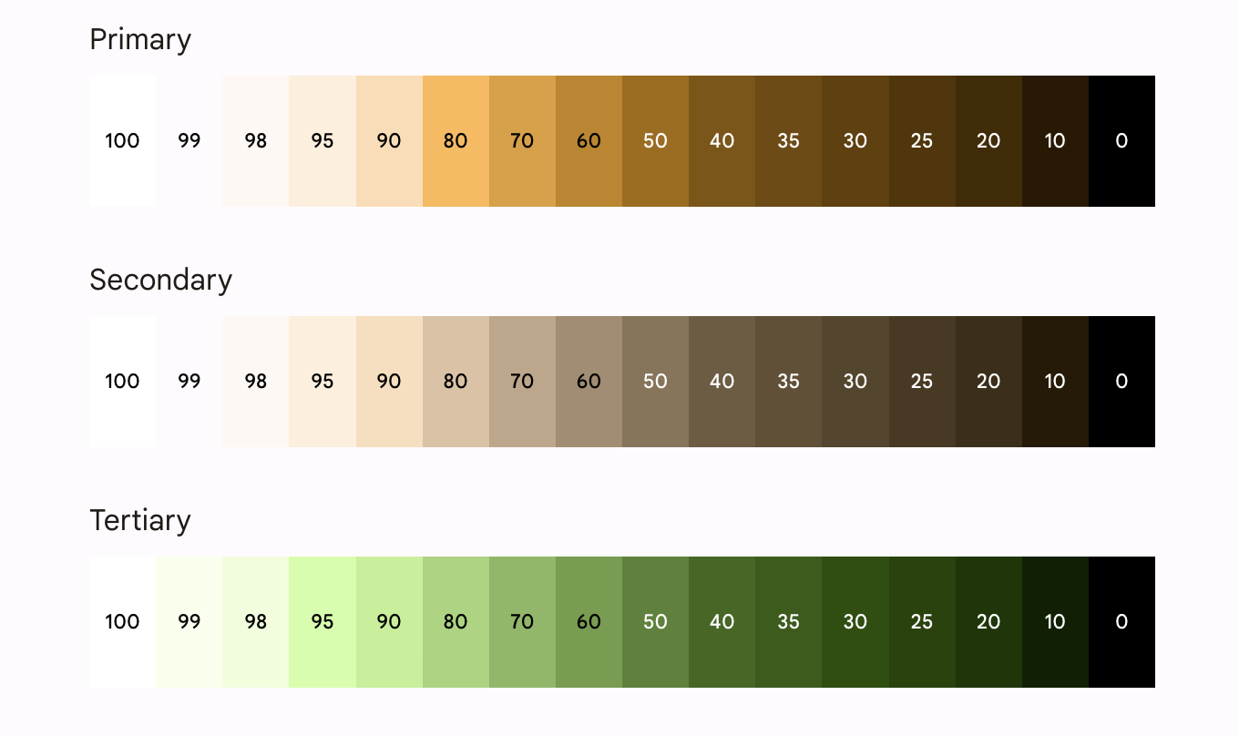 Reply sample app: Primary, secondary and tertiary tonal pallets (top to bottom)