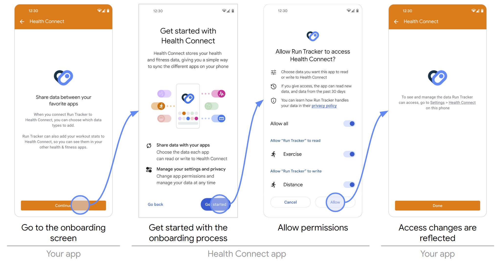 Onboarding flow