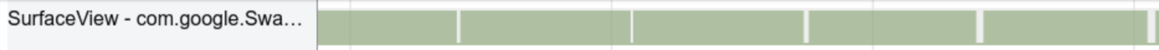 Systrace report
    showing SurfaceView channel
