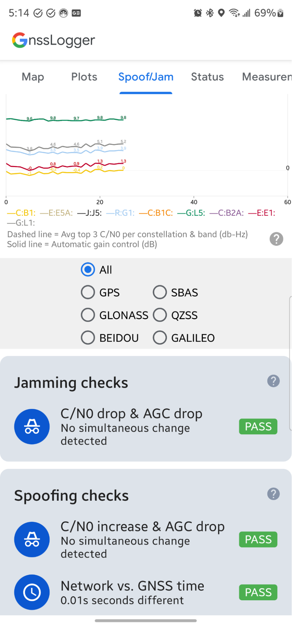 UI displaying evidence of conditions
potentially caused by spoofing and jamming.
