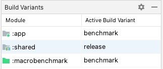 Benchmark variants for multi-module project with release and benchmark build
types
selected