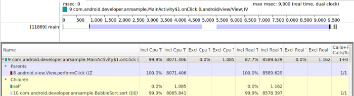 Figure 2. Traceview timeline showing a busy main
thread