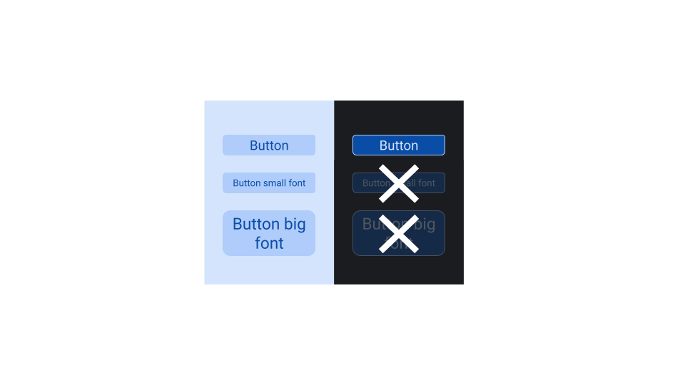 You can omit Some combinations of UI properties.